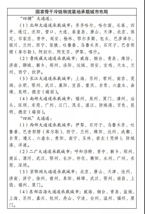 1月行業快報，小馬達帶你看！(圖5)