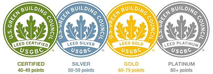 聚·變 | 論綠色建筑的“自我修養(yǎng)”(圖7) 聚·變 | 論綠色建筑的“自我修養(yǎng)”(圖7)