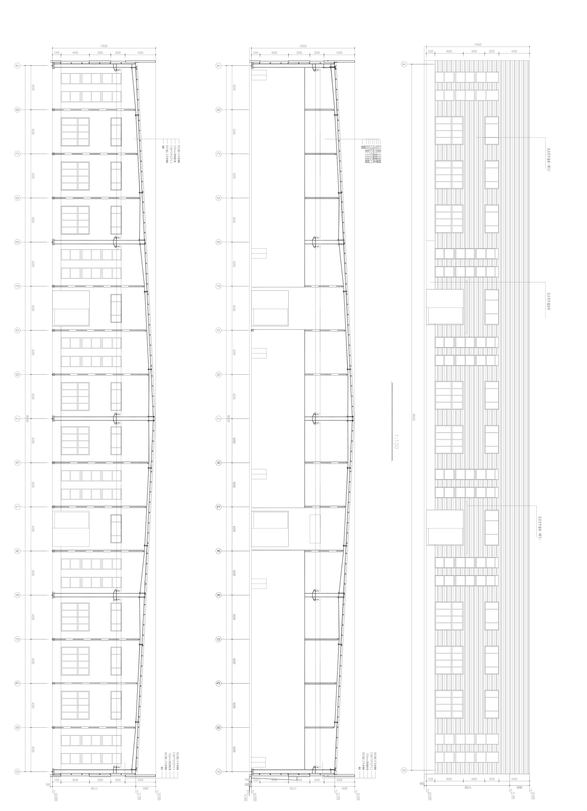 轉型升級，綠色先行，高端制造產業的可持續發展之道(圖7)